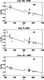 \begin{figure}
{\psfig{file=3341fig3.ps,width=7.7cm} }
%
\end{figure}