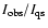 $I_{\rm obs}/I_{\rm qs}$