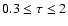 $0.3 \leq \tau \leq 2$