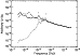 \begin{figure}
\par\includegraphics[width=7cm,clip]{3620fig2.ps}
\end{figure}