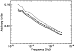 \begin{figure}
\par\includegraphics[width=7cm,clip]{3620fig3.ps}
\par\end{figure}