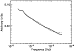 \begin{figure}
\par\includegraphics[width=7cm,clip]{3620fig4.ps}
\end{figure}