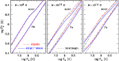 \begin{figure}
\par\epsfxsize=15cm
\epsffile{3628fig1.eps}
\end{figure}