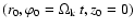 $(r_0, \varphi_0 = \Omega_{\rm k}~t,
z_0=0)$