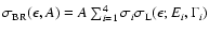 $\sigma_{{\rm BR}}(\epsilon,A) = A\sum_{i=1}^{4}\sigma_{i}\sigma_{{\rm L}}(\epsilon;E_{i},\Gamma_{i})$