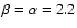 $\beta = \alpha = 2.2$
