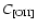 $C_{[{\rm OII}]}$