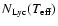 ${N_{\rm Lyc}(T_{\rm eff})}$