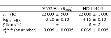 \begin{displaymath}\begin{tabular}{lr@{$~\pm~$}lr@{$~\pm~$}l}%
\hline\hline
& \...
...umber) & 0.005 & 0.0005 & 0.035 & 0.005\\
\hline
\end{tabular}\end{displaymath}