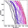 \begin{figure}
\par\includegraphics[width=8cm,clip]{Hh223_f3.eps} \end{figure}