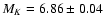 $M_K=6.86 \pm0.04$