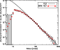 \begin{figure}
\par {\includegraphics[width=6.25cm,height=7.5cm,angle=90]{2562f6.ps} }
\end{figure}