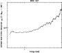 \begin{figure}
\par {\includegraphics[width=6.7cm,height=7.8cm,angle=90]{2562f8.ps} }
\end{figure}