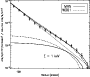 \begin{figure}
\par\includegraphics[width=6.7cm,height=7.8cm,angle=90]{2562f9.ps}
\end{figure}