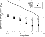 \begin{figure}
\par {\includegraphics[width=7.8cm,height=6.4cm,angle=0]{2562f10.ps} }
\end{figure}