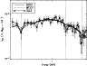 \begin{figure}
\par\includegraphics[width=6.4cm,height=8.3cm,angle=90]{2562f11.ps}
\end{figure}