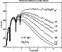 \begin{figure}\par\includegraphics[width=6.4cm,height=7.6cm,angle=90]{2562f1.ps}
\end{figure}