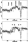 \begin{figure}
\par\includegraphics[width=6.cm,angle=-90]{2562f2a.ps}\par\vspace*{2mm}
\par\includegraphics[width=6.cm,angle=-90]{2562f2b.ps}
\end{figure}