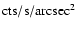 $\rm cts/s/arcsec^2$