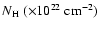 $N_{\rm H}\ (\times10^{22}\ {\rm cm^{-2})}$