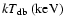 $kT_{\rm db}\ {\rm (keV)}$