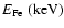 $E_{\rm Fe}~{\rm (keV)}$