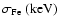 $\sigma_{\rm Fe}~{\rm (keV)}$