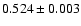 $0.524\pm0.003$