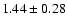 $1.44\pm0.28$