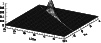 \begin{figure}
\par\includegraphics[width=8.8cm,clip]{2657fig1.ps} %
\end{figure}