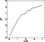 \begin{figure}
\par\includegraphics[width=8cm,clip]{2657fig4.ps} %
\end{figure}
