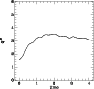 \begin{figure}
\par\includegraphics[width=8.2cm,clip]{2657fig6.ps} %
\end{figure}