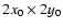 $2x_0
\times 2y_0$