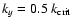 $k_{y}=0.5~k_{\rm crit}$