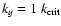 $k_{y} = 1~k_{\rm crit}$