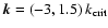 ${\vec k} = (-3, 1.5)~k_{\rm crit}$