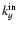 $k_{y}^{\rm in}$
