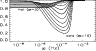 \begin{figure}
\par\includegraphics[height=4.4cm,width=8.4cm,clip]{fig/2748fg1.eps}
\end{figure}