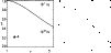 \begin{figure}
\par\includegraphics[height=4.2cm,width=4.2cm,clip]{fig/2748fg2.e...
...m}
\includegraphics[height=4.2cm,width=4.2cm,clip]{fig/2748fg3.eps}
\end{figure}