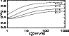 \begin{figure}
\par\includegraphics[height=4.4cm,width=8.6cm,clip]{fig/2748fg6.eps}
\end{figure}