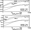 \begin{figure}
\par\includegraphics[height=4.2cm,width=8.8cm,clip]{fig/2748fg11....
...}
\includegraphics[height=4.2cm,width=8.8cm,clip]{fig/2748fg12.eps}
\end{figure}