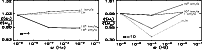 \begin{figure}
\par\includegraphics[height=4.3cm,width=8.7cm,clip]{fig/2748fg15....
...}
\includegraphics[height=4.3cm,width=8.7cm,clip]{fig/2748fg16.eps}
\end{figure}