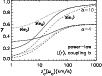\begin{figure}
\par\includegraphics[width=8.8cm,clip]{fig/2748fg17.eps}
\end{figure}
