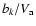 $b_k/V_{\rm a}$