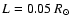 $L=0.05\:R_\odot$
