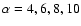 $\alpha =4,6,8,10$