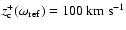 $z_{\rm c}^+(\omega_{\rm ref})=100~{\rm km~s^{-1}}$