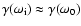 $\gamma(\omega_{\rm i})\approx\gamma(\omega_0)$