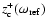 $z_{\rm c}^+(\omega _{\rm ref})$