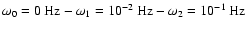 $\omega_0=0~{\rm Hz}- \omega_1=10^{-2}~{\rm Hz}-\omega_2=10^{-1}~{\rm Hz}$